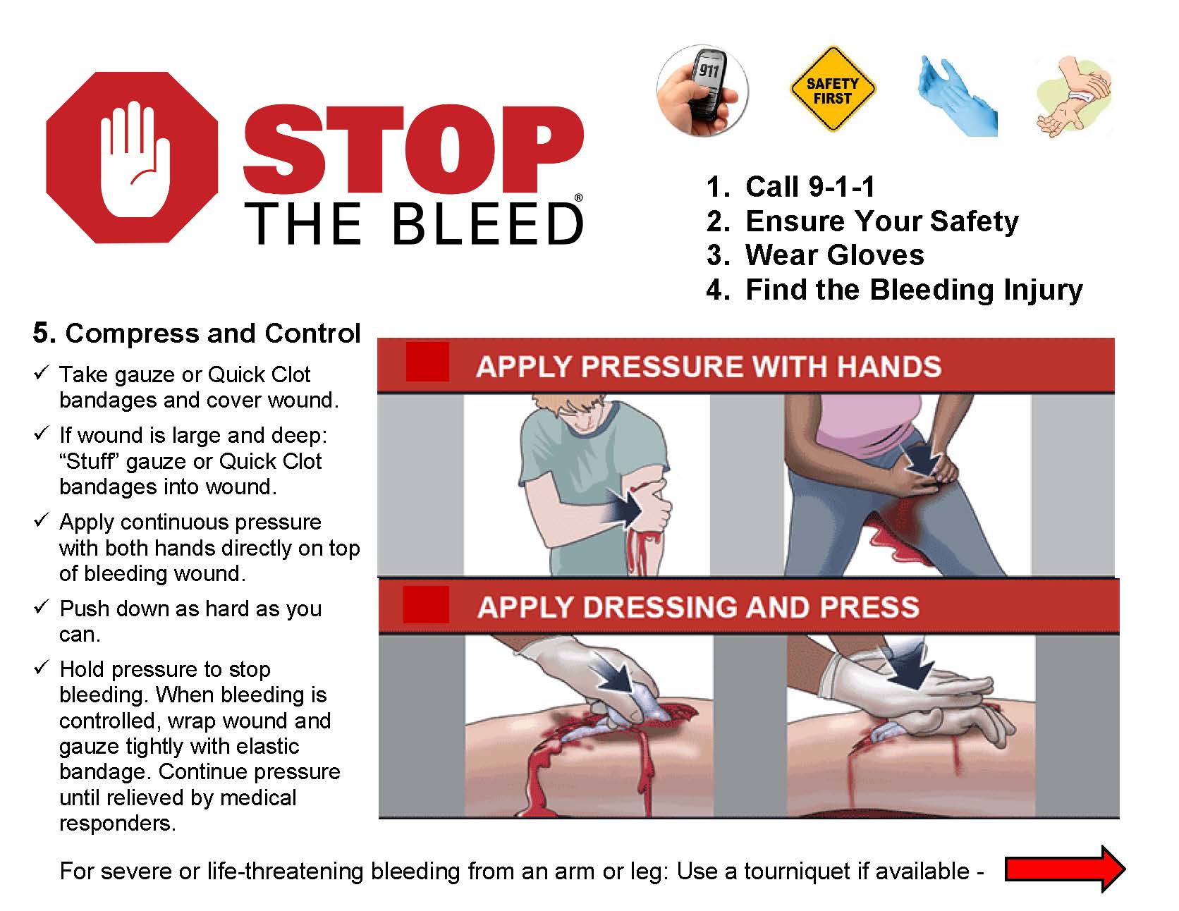 first page of compress and control pdf detailing gauzing wound, applying continuous pressure, and using tourniquet for severe bleeding