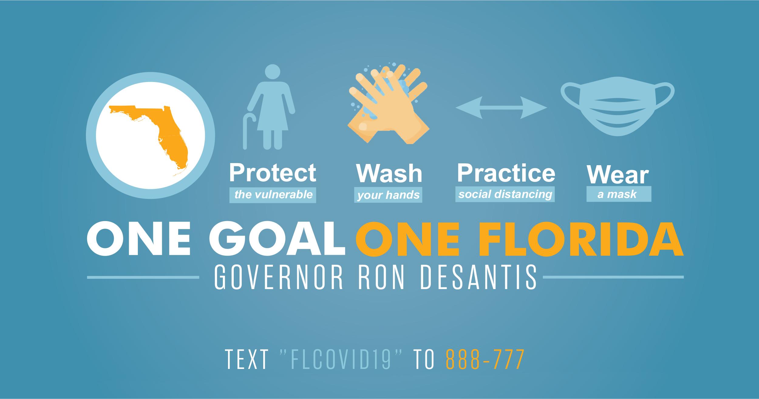 Protect the Vulnerable. Wash your hands. Practice social distancing. Wear a mask.One Goal One Florida. Governor Ron Desantis. Text "FLCOVID19" to 888-777