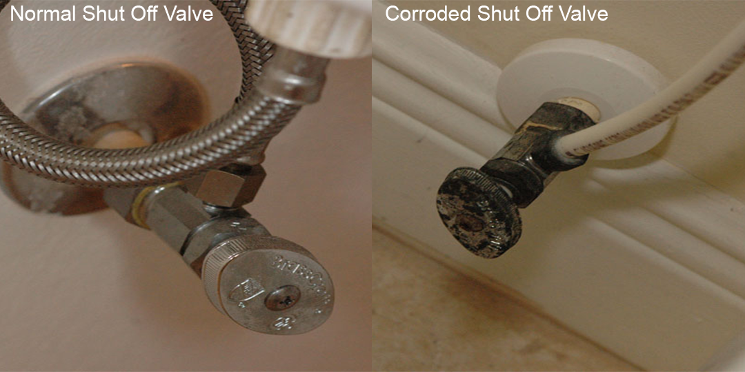 Self Assessment Inspections Florida Department of Health