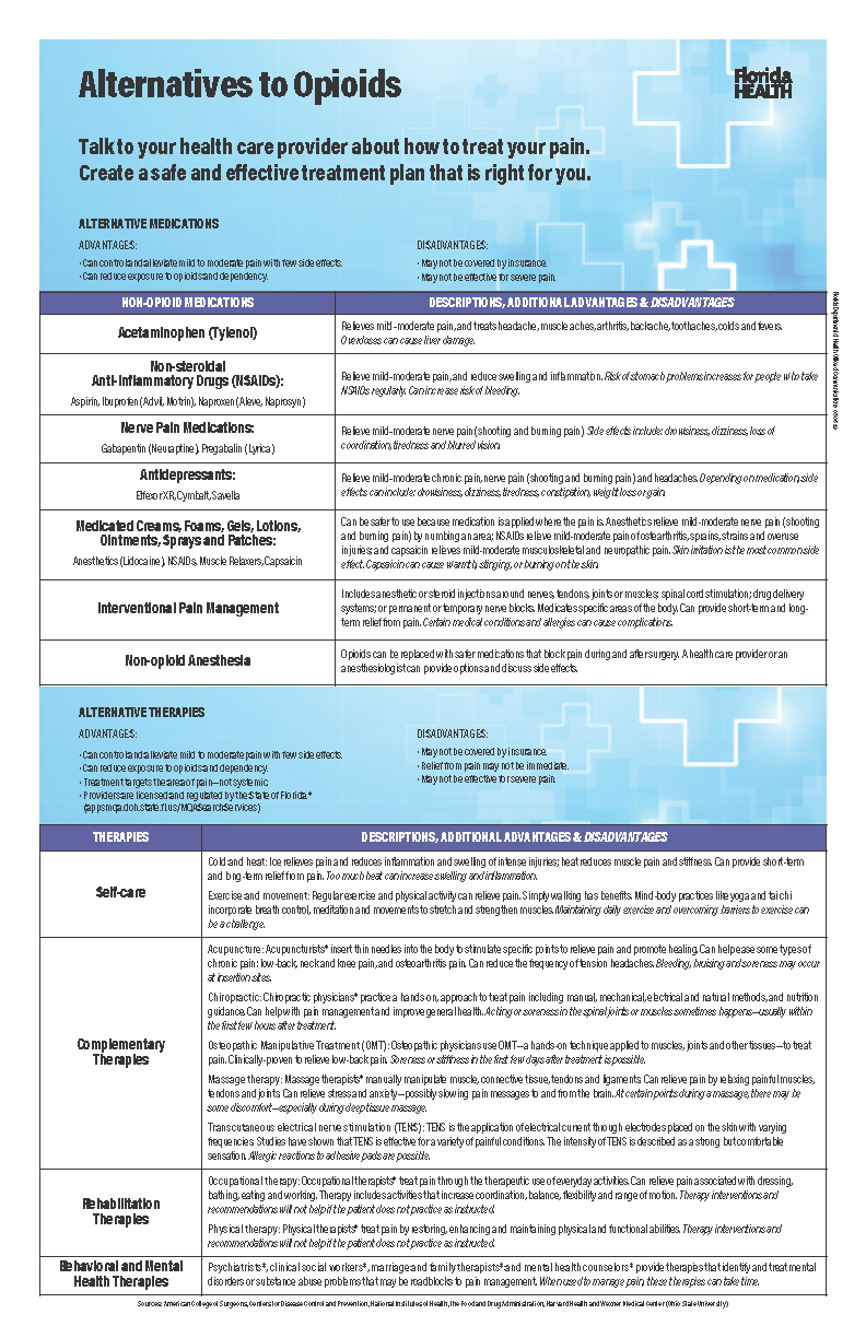 Simply Health Claim Form Download Pdf