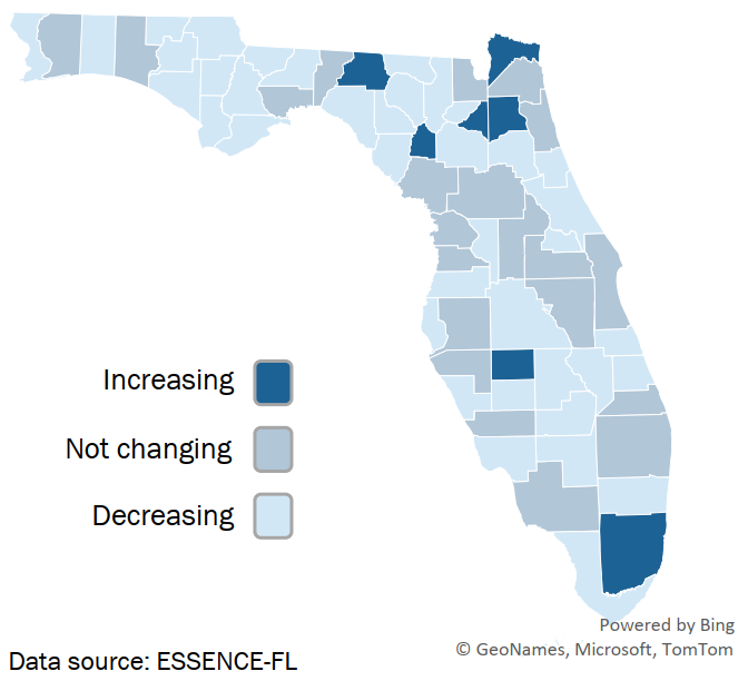 County Flu and Influenza-like Illness Activity