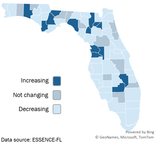 County Flu and Influenza-like Illness Activity