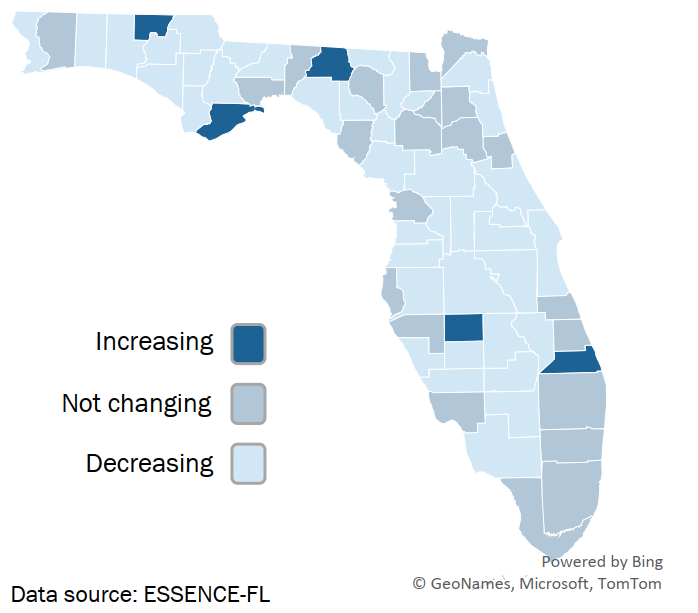 County Flu and Influenza-like Illness Activity