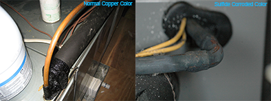 Normal Copper Color vs Sulfide Corroded Copper Color