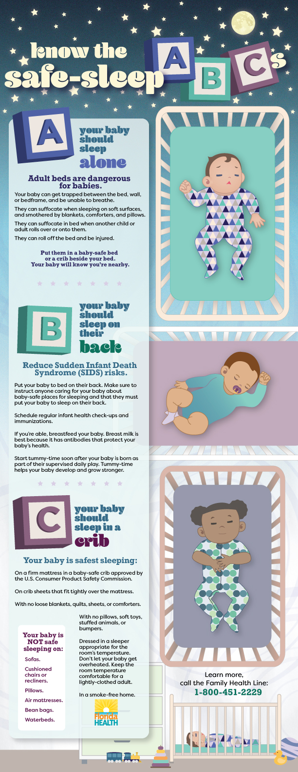 ABCs of Safe Sleep