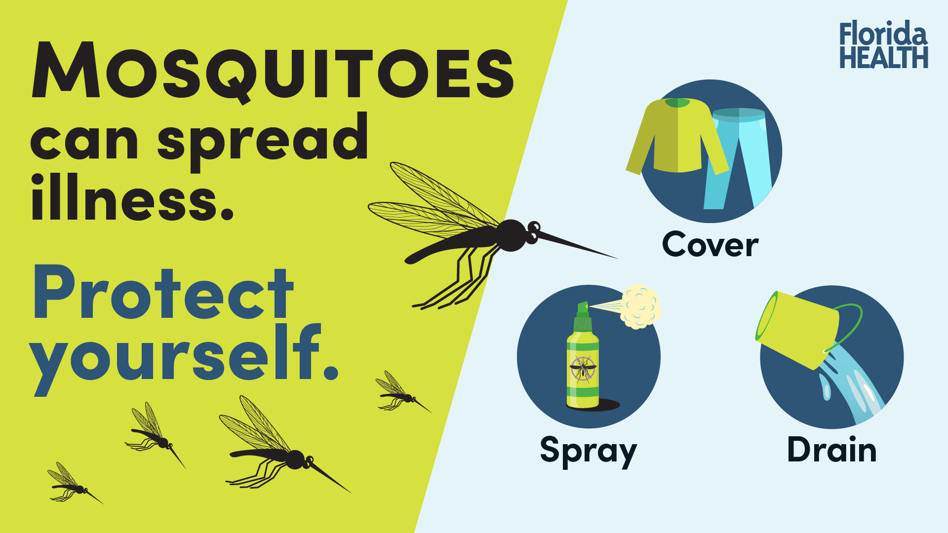 Mosquitoes can spread illness. Protect yourself. Spray. Cover. Drain.