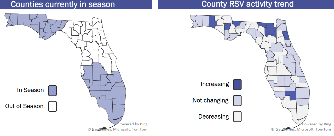 County RSV activity: Increasing: BRADFORD, CALHOUN, GLADES, PUTNAM, WALTON Decreasing: ALACHUA, BAKER, BAY, BREVARD, CITRUS, CLAY, COLLIER, COLUMBIA, DESOTO, DUVAL, ESCAMBIA, FLAGLER, FRANKLIN, GADSDEN, GILCHRIST, GULF, HAMILTON, HENDRY, HERNANDO, HIGHLANDS, HILLSBOROUGH, HOLMES, INDIAN RIVER, JACKSON, JEFFERSON, LAFAYETTE, LEE, LEON, LEVY, LIBERTY, MADISON, MANATEE, MARION, MONROE, NASSAU, OKALOOSA, OKEECHOBEE, ORANGE, PALM BEACH, PASCO, PINELLAS, POLK, SARASOTA, SEMINOLE, ST LUCIE, SUMTER, SUWANNEE, UNION, VOLUSIA, WAKULLA, WASHINGTON No change: BROWARD, CHARLOTTE, DIXIE, HARDEE, LAKE, MARTIN, MIAMI-DADE, OSCEOLA, SANTA ROSA, ST JOHNS, TAYLOR