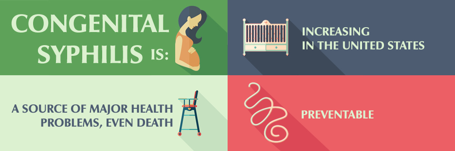 Infographic on congenital syphilis