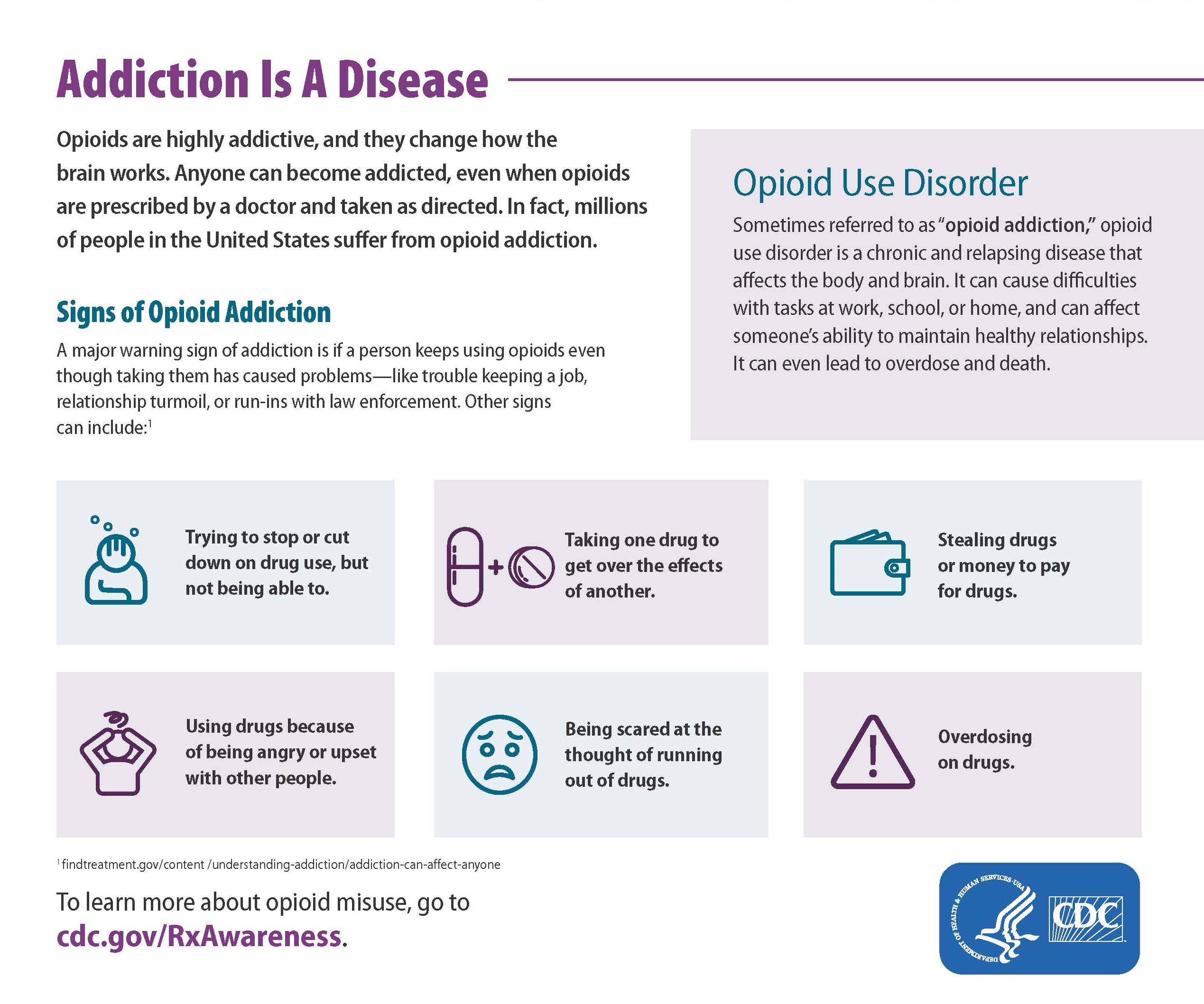 Opioid Awareness Martin County Florida