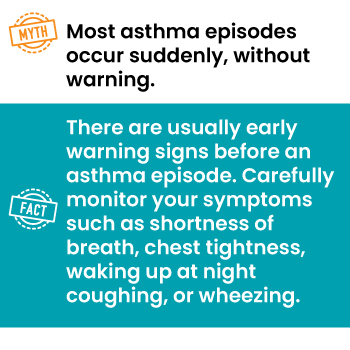 Myth: Most asthma episodes occur suddenly, without warning.
Fact: There are usually early warning signs before an asthma episode. Carefully monitor your symptoms such as shortness of breath, chest tightness, waking up at night coughing, or wheezing.