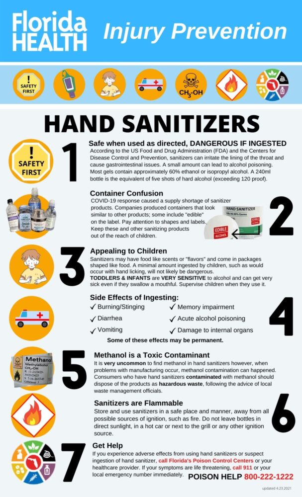 Hand sanitizer poisoning poster