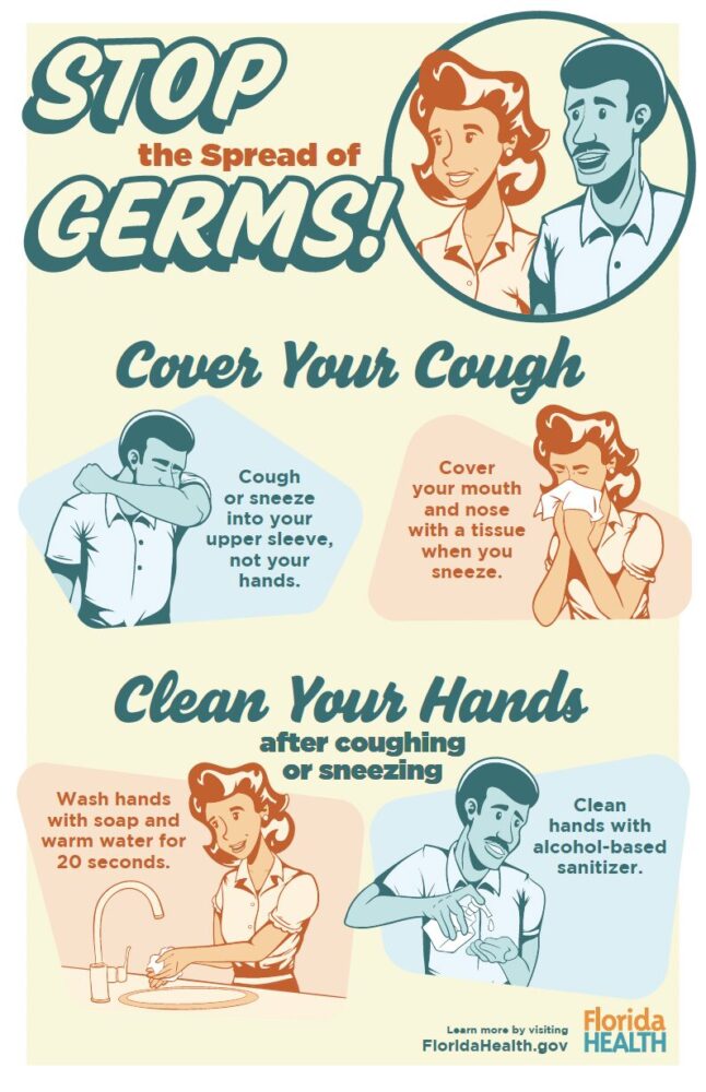 Graphic - Stop the Spread of Germs