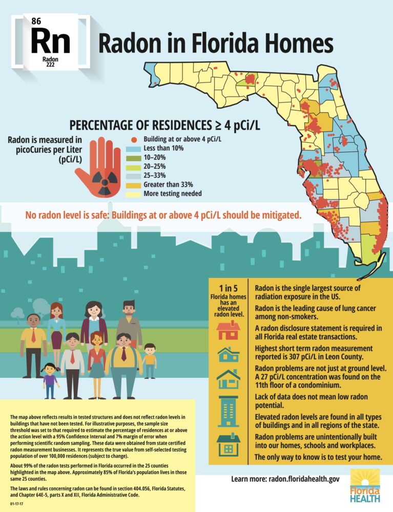 Radon in Florida Homes Flyer Thumbnail