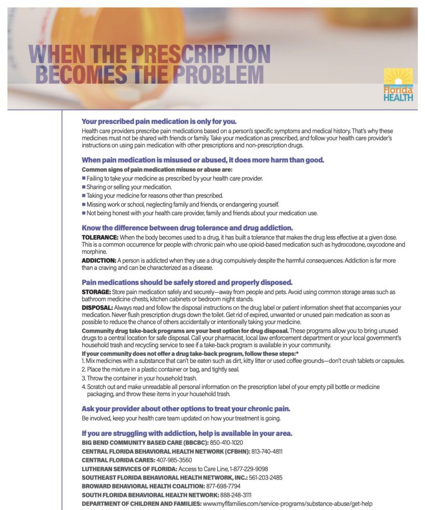 When the Prescription Becomes the Problem Thumbnail