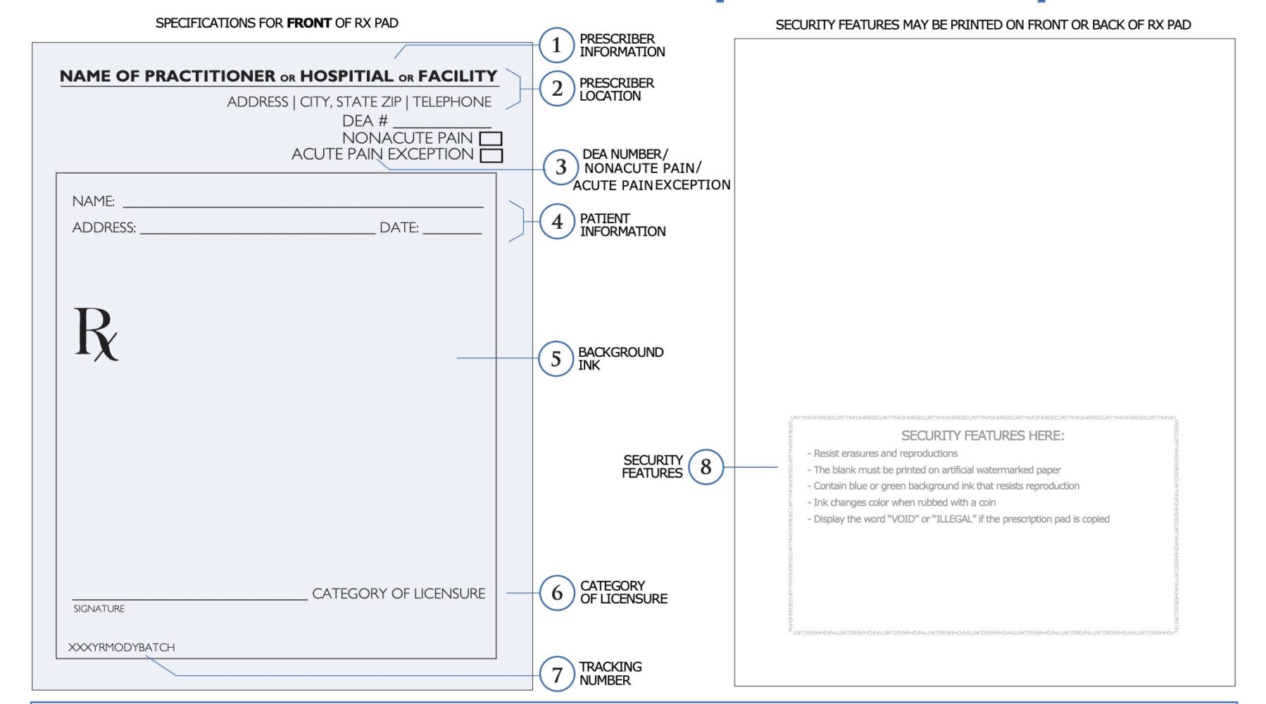 Thumbnail of prescription pad sample
