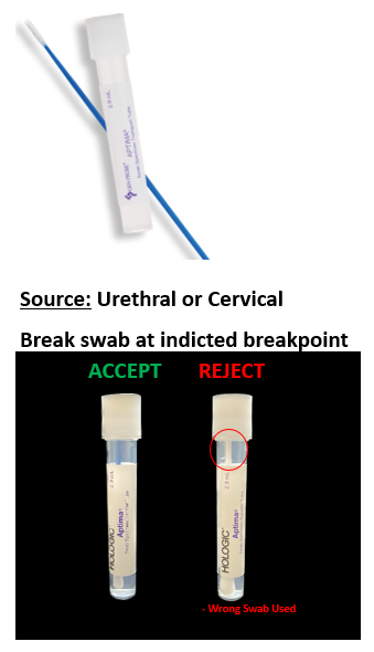 An instructional image showing a medical swab and collection tube. It demonstrates the correct way to break a swab at its breakpoint for insertion into a Hologic Aptima tube ('ACCEPT'), compared to an incorrect insertion where too much of the swab stick remains in the tube ('REJECT'), highlighted by a red circle.