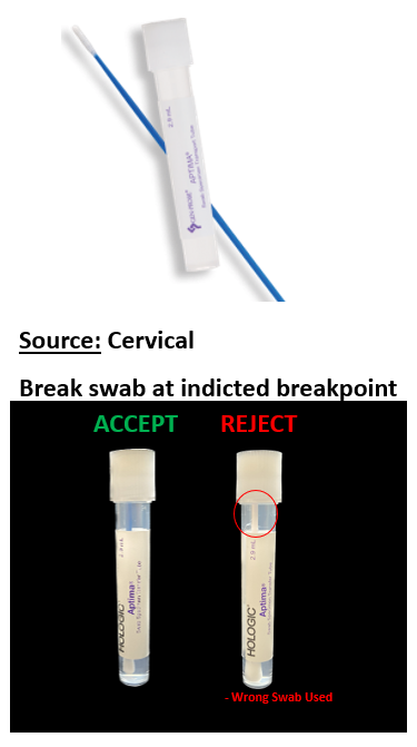 An instructional image showing a medical swab and collection tube. It demonstrates the correct way to break a swab at its breakpoint for insertion into a Hologic Aptima tube ('ACCEPT'), compared to an incorrect insertion where too much of the swab stick remains in the tube ('REJECT'), highlighted by a red circle.