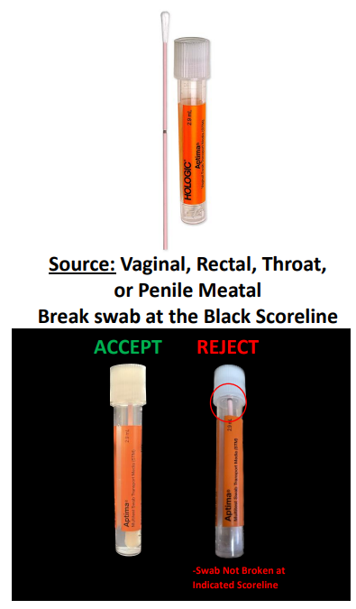 A medical instruction image showing an Aptima collection kit. The top part displays a pink swab and a transport tube. The bottom part shows two tubes: one labeled 'ACCEPT' with the swab correctly broken and submerged, and one labeled 'REJECT' with the swab improperly broken and protruding, highlighted by a red circle.