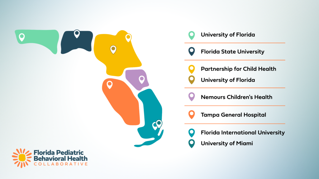 Map of Florida showing locations of eight partner institutions for the Florida Pediatric Behavioral Health Collaborative, including universities and hospitals.