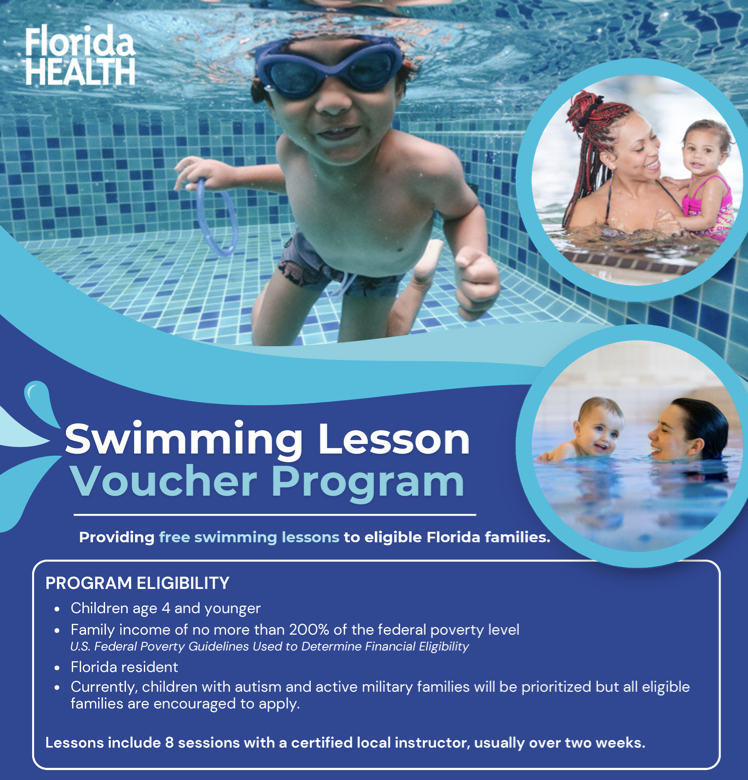 Thumbnail of Swimming Lesson Voucher Flyer