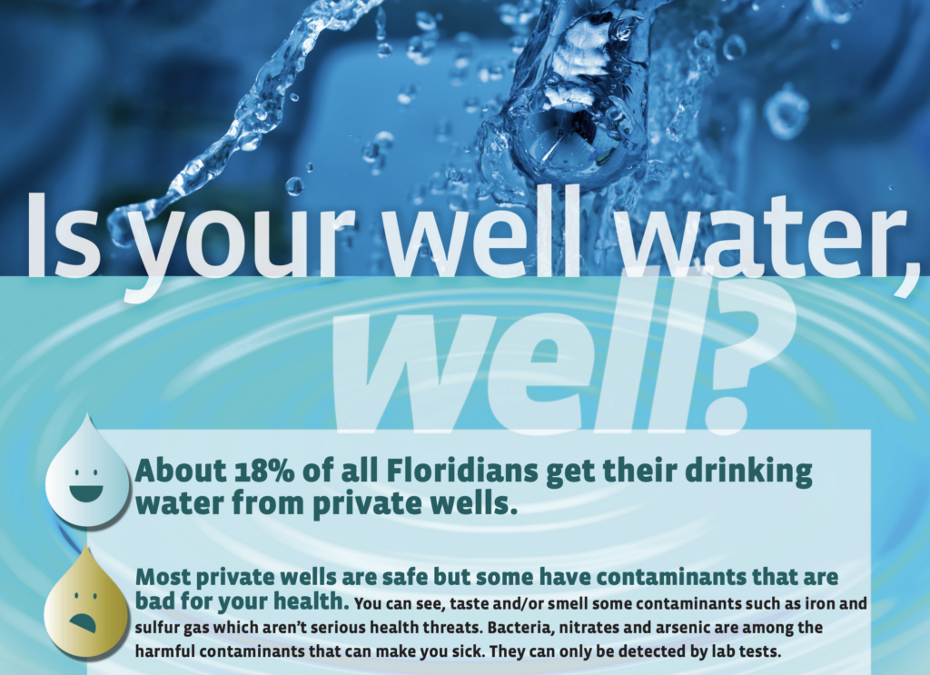 Is Your Well Water Well?