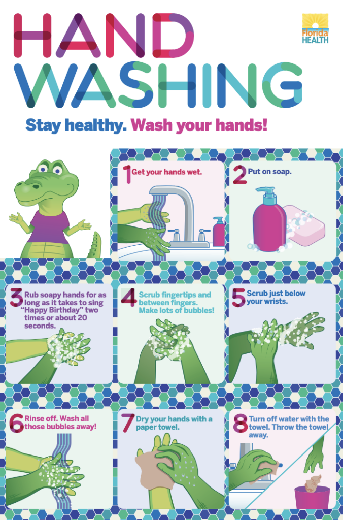 An educational poster illustrating 8 steps for handwashing